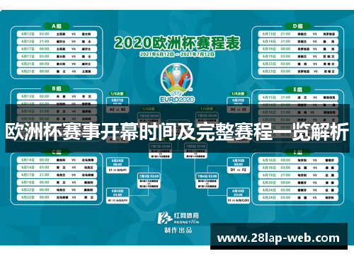 欧洲杯赛事开幕时间及完整赛程一览解析